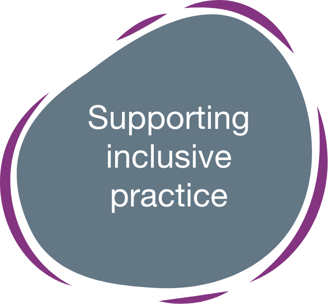 Supporting inclusive practice
